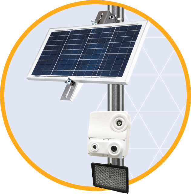 Solar-powered Security Camera